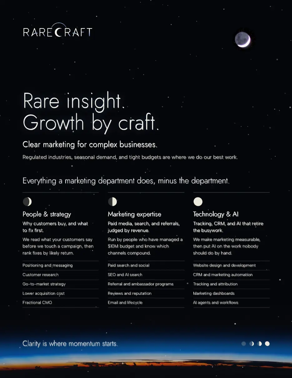 Flyer page one: Rare insight. Growth by craft. Clear marketing for complex businesses, with the services in people and strategy, marketing expertise, and technology and AI